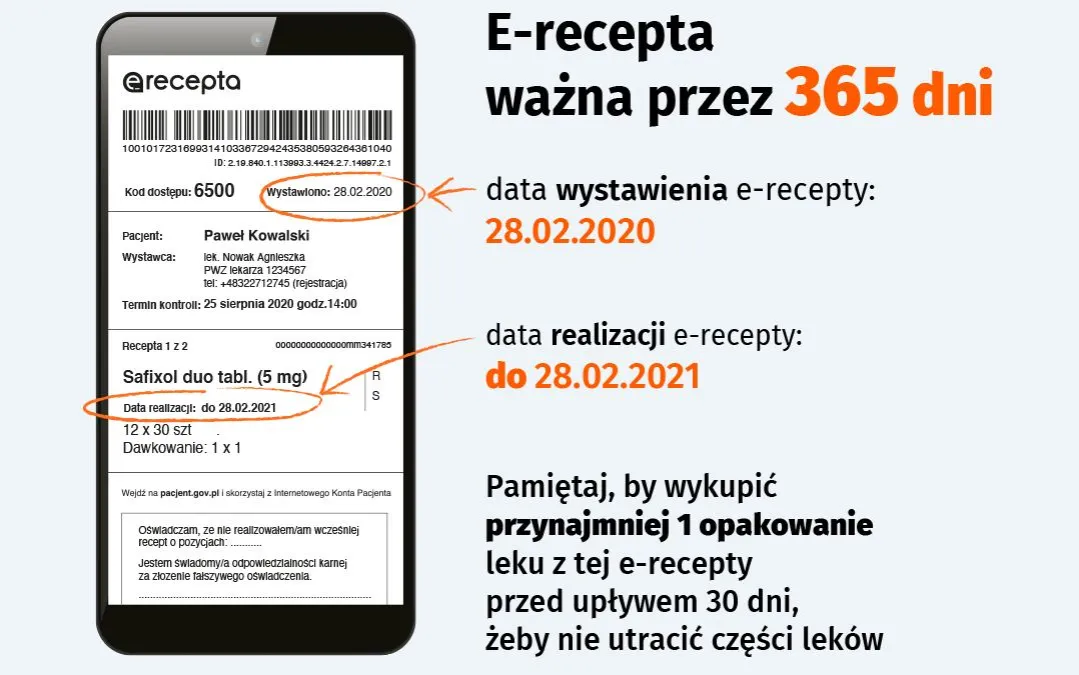 e-recepta kod kreskowy telefon