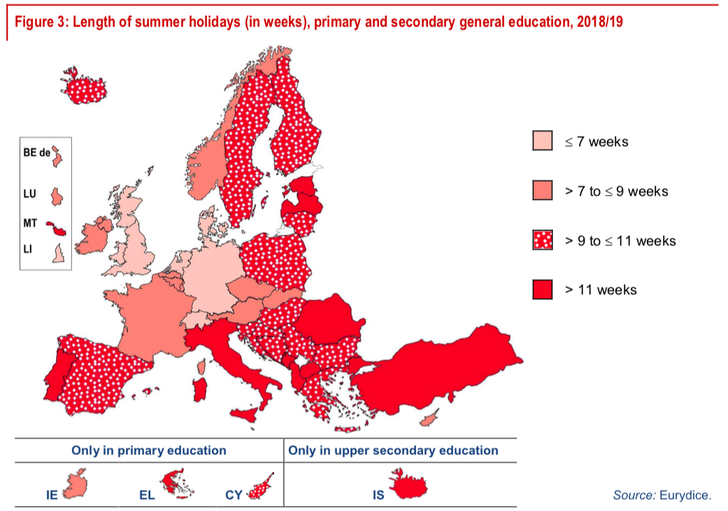 Mapa świata długość wakacji szkolnych