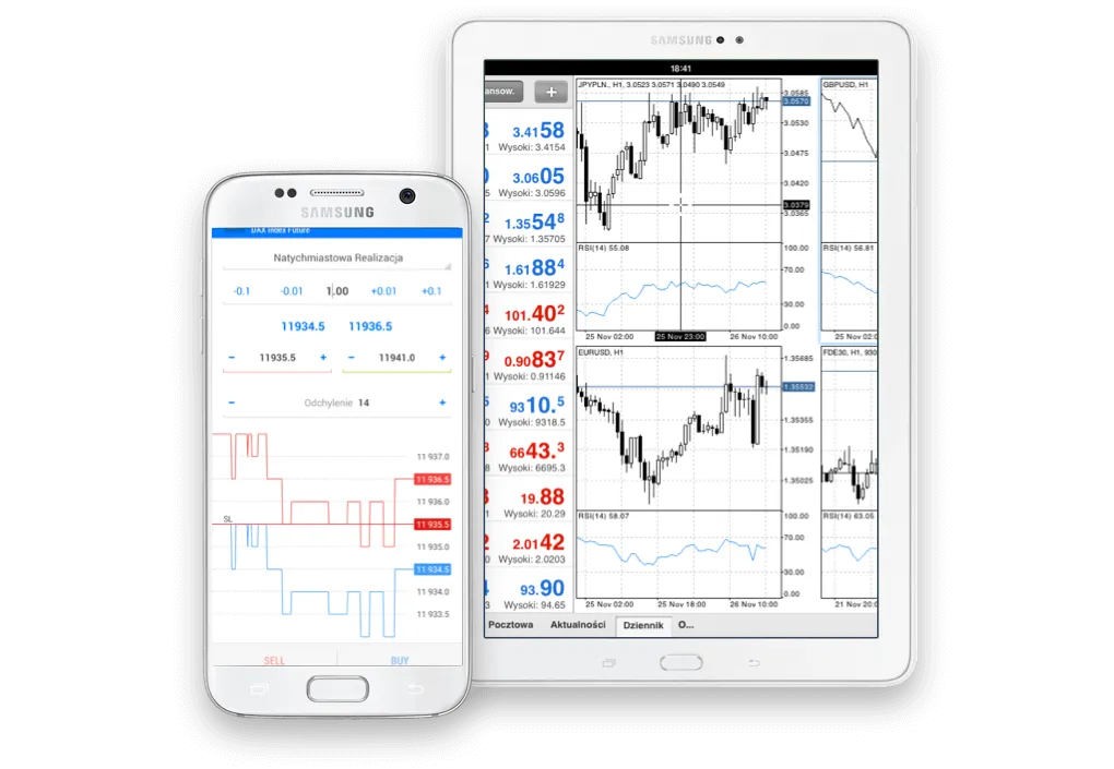 Platforma transakcyjna giełda demo