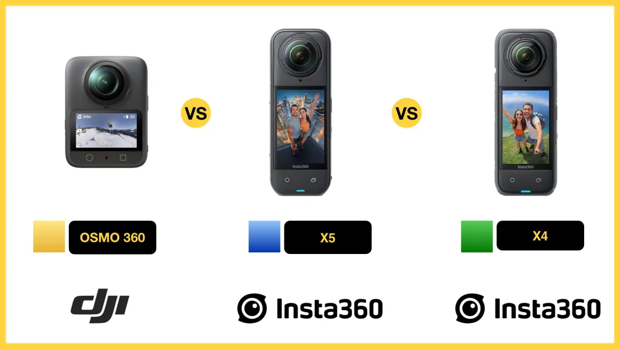 porównanie kamera sportowa 360 stopni