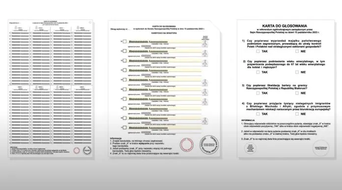 Pusta karta do głosowania vs wypełniona karta do głosowania