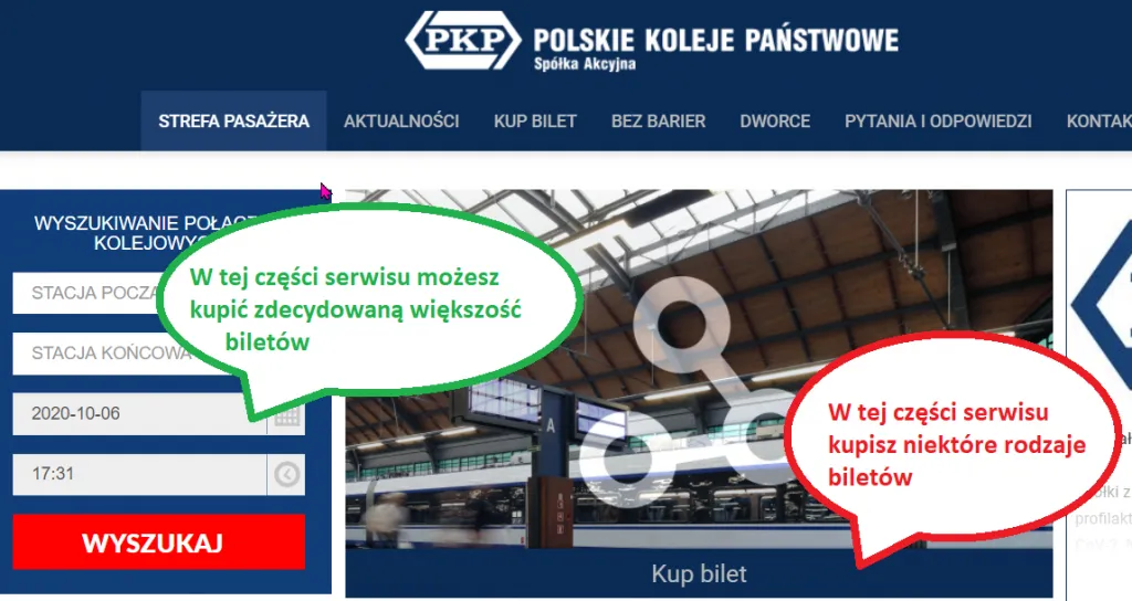 różne metody zakupu biletu kolejowego