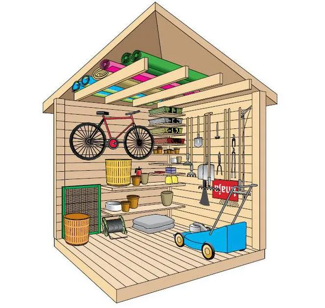 organizacja wnętrza domku narzędziowego pomysły