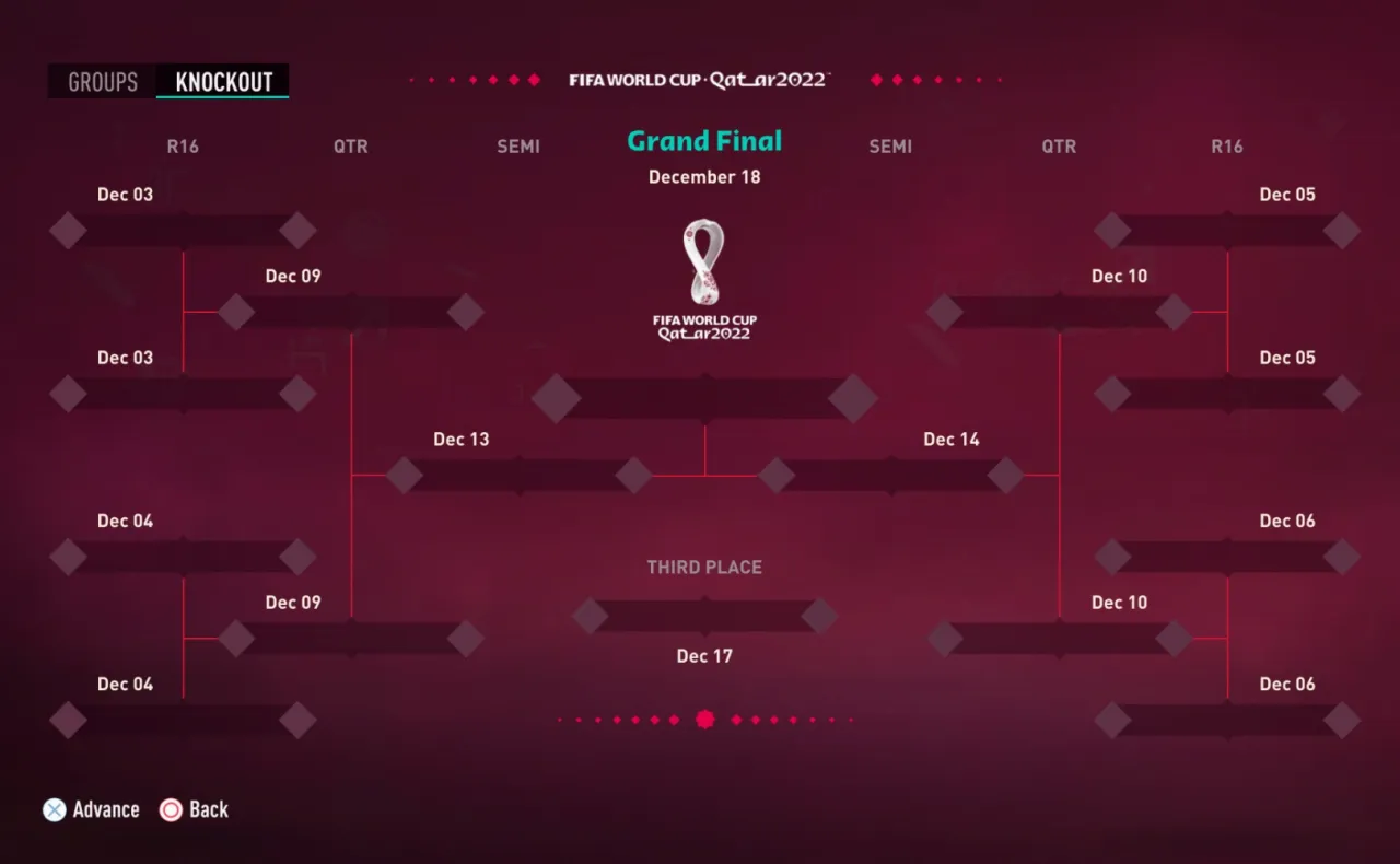 FIFA 23 aktualizacja World Cup ekran pobierania