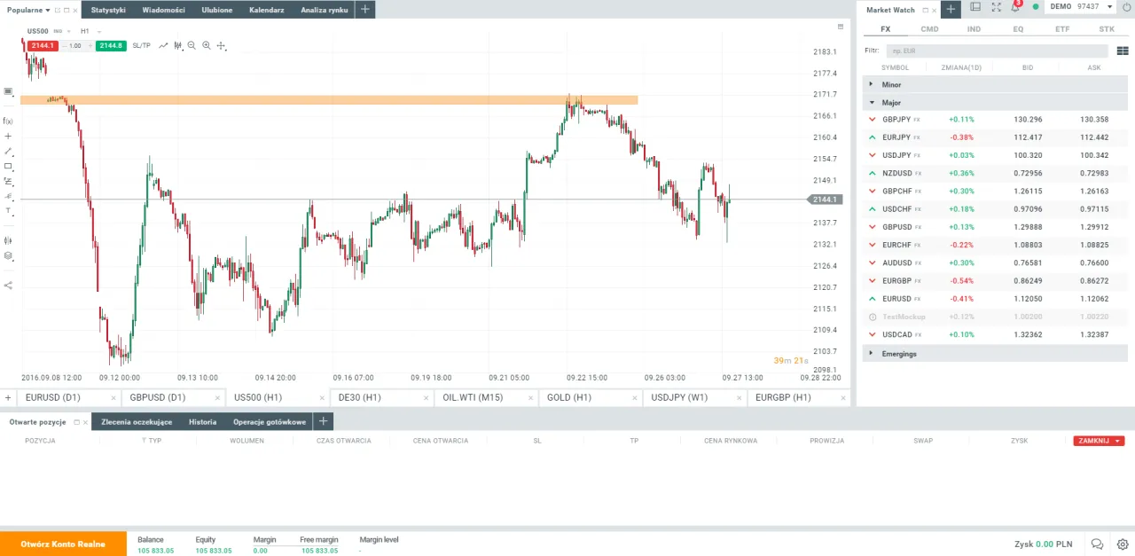 Platforma transakcyjna XTB zlecenie kupna