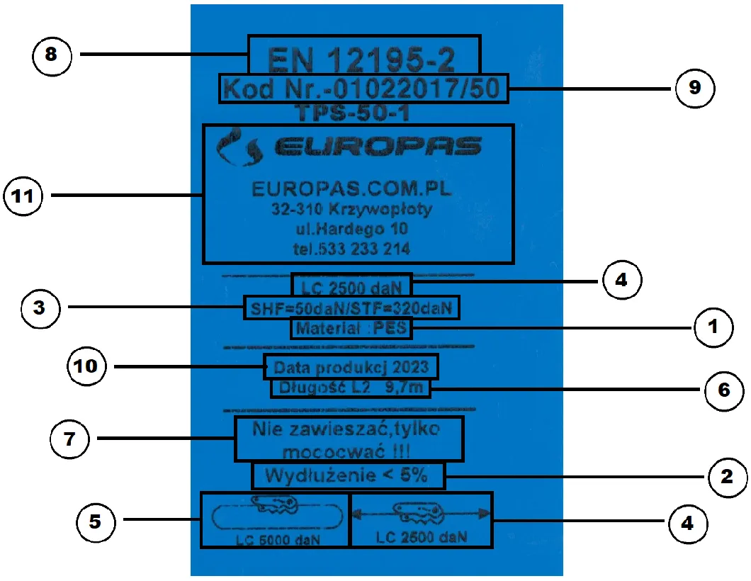 Etykieta pasa transportowego STF LC SHF
