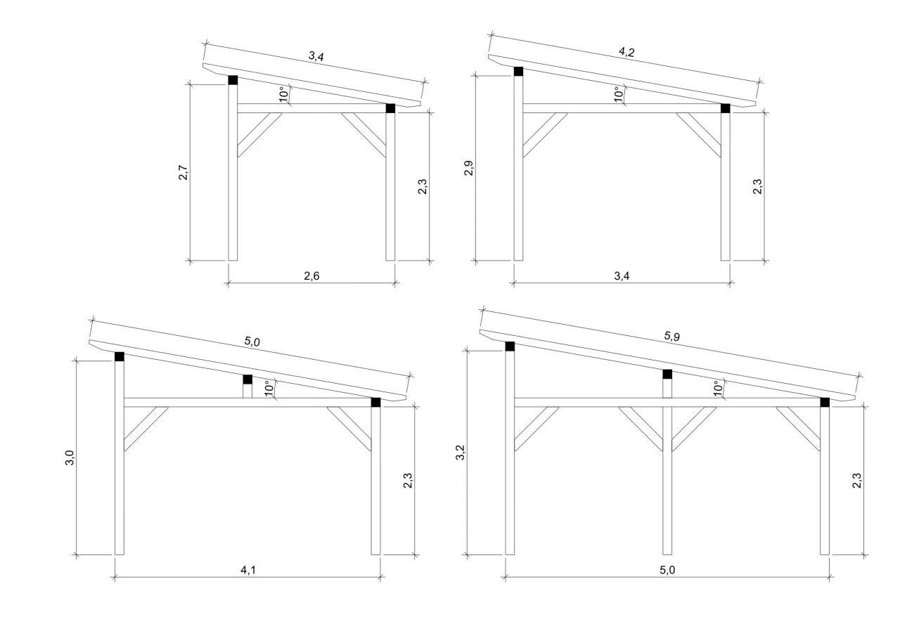 różnice wiata budynek schemat