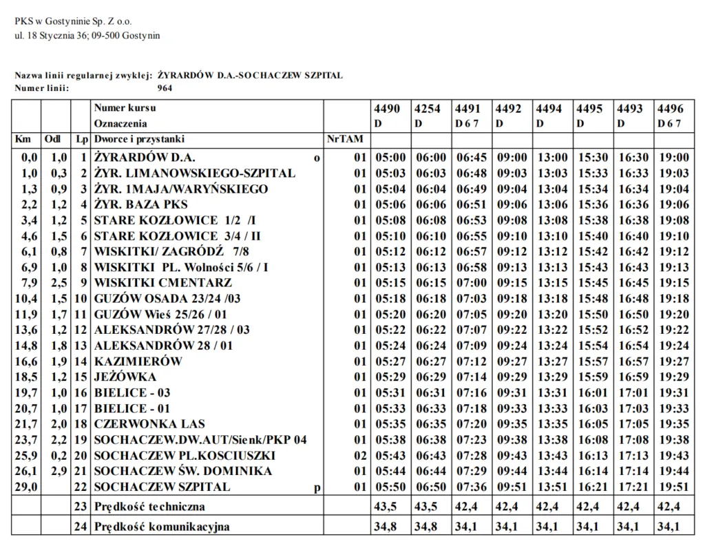 Rozkład jazdy autobusów Żyrardów strona ŻPA
