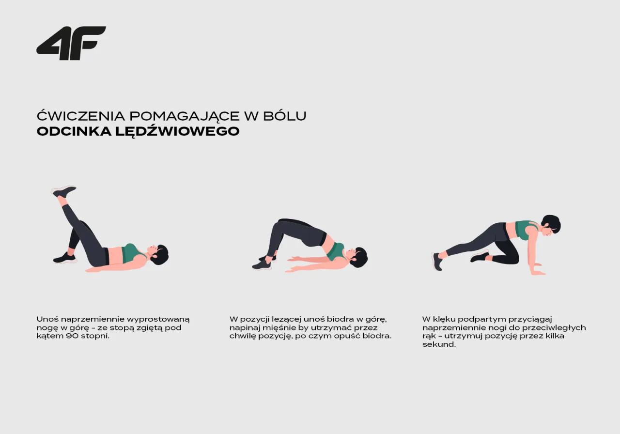 Etapy rehabilitacji kręgosłupa lędźwiowego, ćwiczenia na b&oacute;l plec&oacute;w