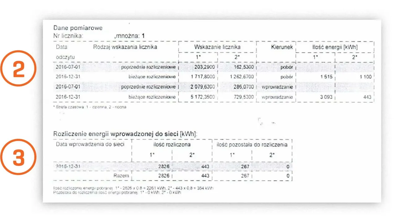 rachunek za prąd 2026 składniki