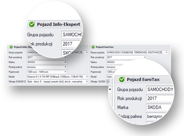 raport eurotax info-ekspert