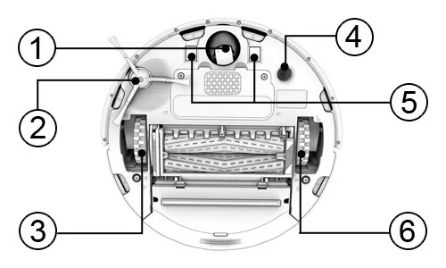 Robot odkurzający schemat budowy