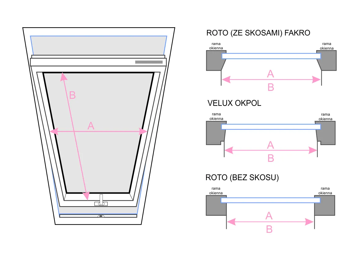 jak zmierzyć rolety plisowane schemat