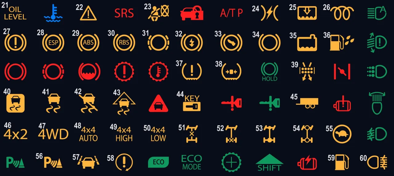 Zestaw ikon z deski rozdzielczej BMW E46: kontrolka ESP, ABS, hamulca, silnika, ciśnienia oleju, poduszki powietrznej, skrzyni bieg&oacute;w, napędu 4x4, świateł i inne.