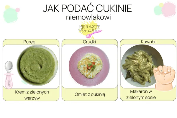 cukinia dla niemowlaka wartości odżywcze