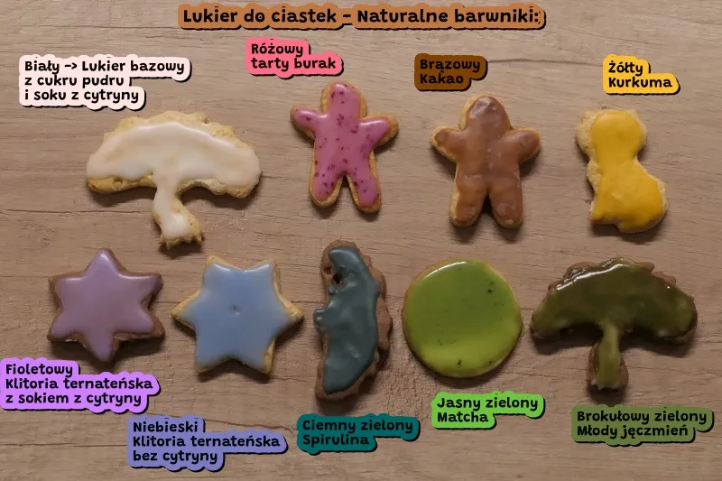 Barwienie lukru naturalne barwniki