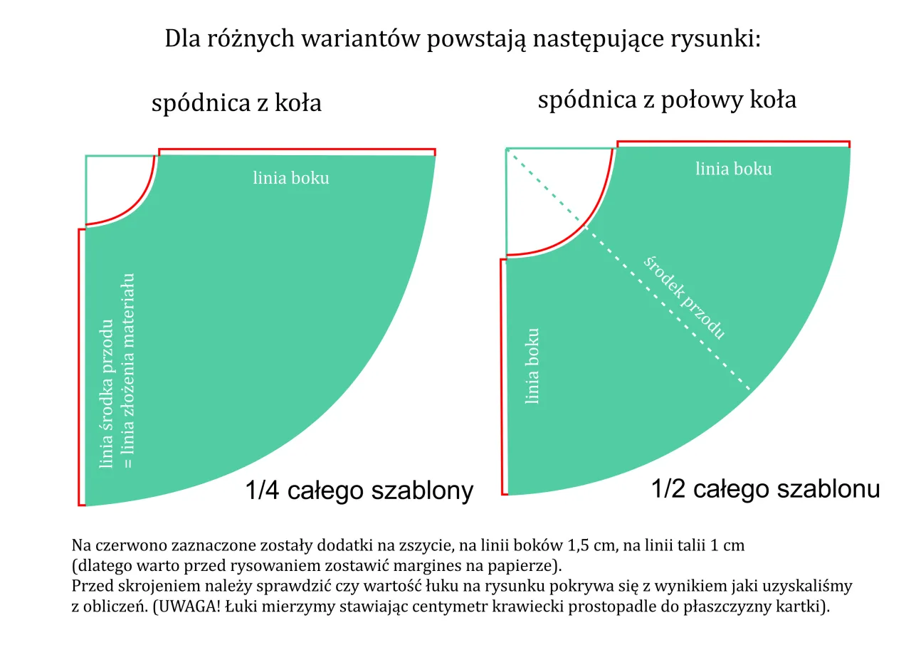 spódnica z koła odwieszona do wyrównania