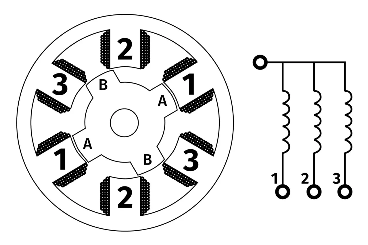 zabrudzony i czysty silnik krokowy