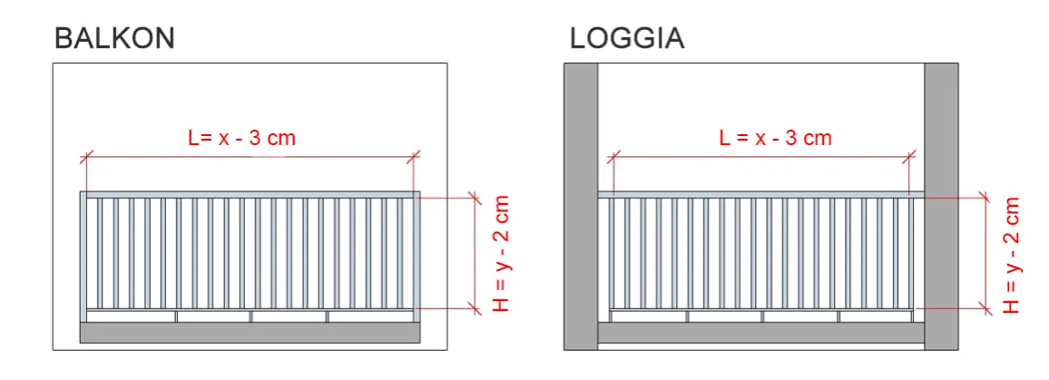 tabela porównawcza osłon balkonowych
