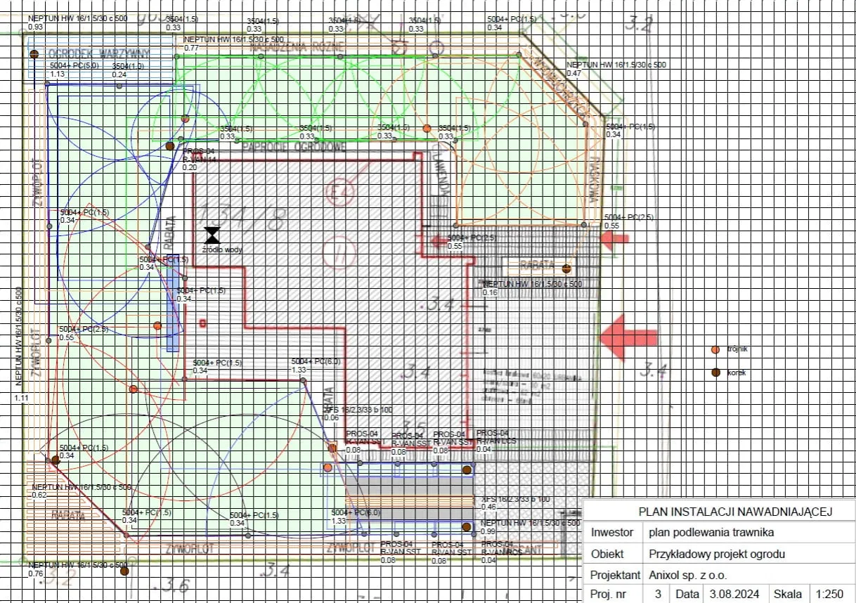 schemat systemu nawadniania rury