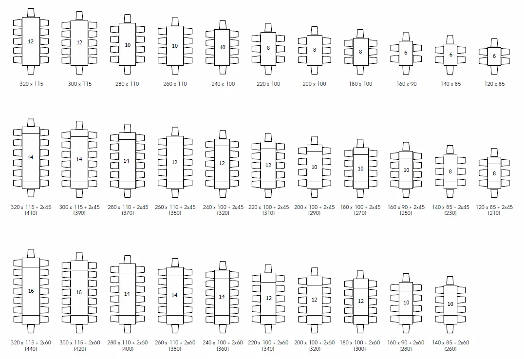 Zdjęcie Ergonomia jadalni: wymiary stołu i krzeseł dla komfortu