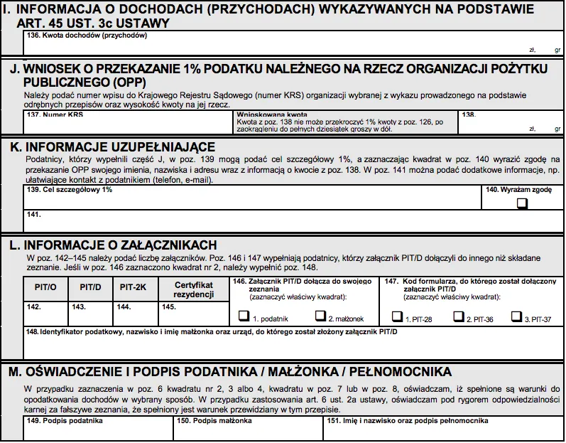 dokumenty do rozliczenia PIT online