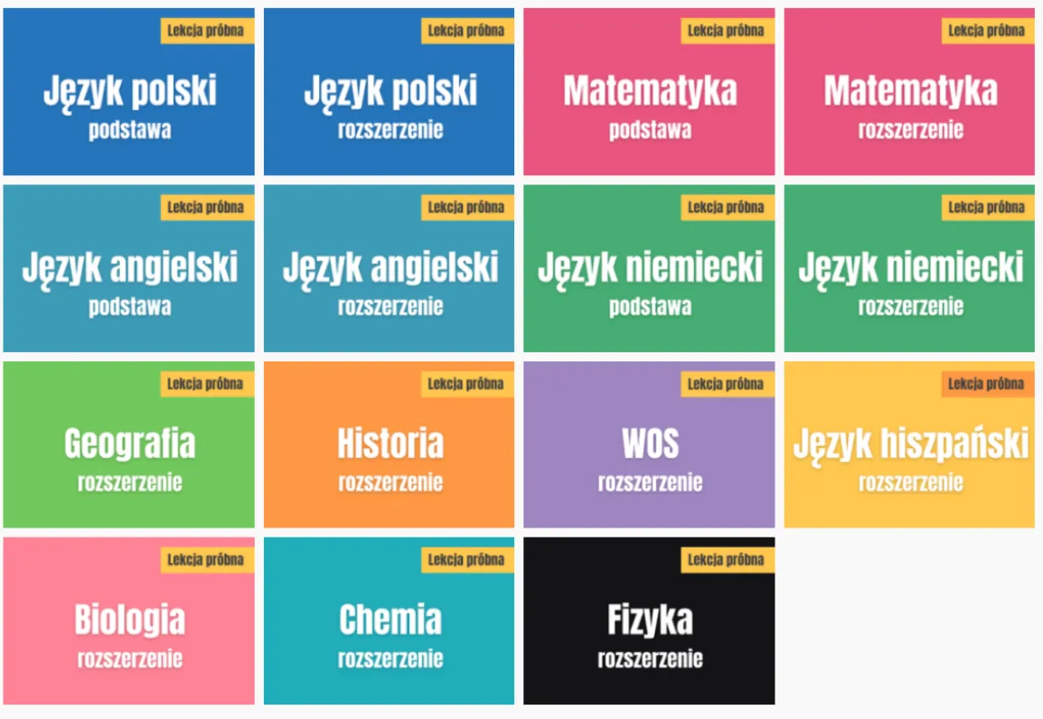 trudne działy fizyki liceum