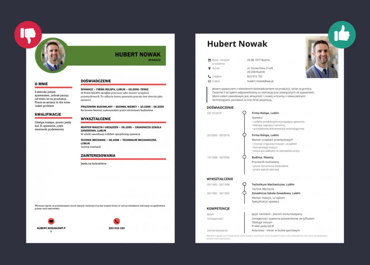 Profesjonalne CV przykładowe
