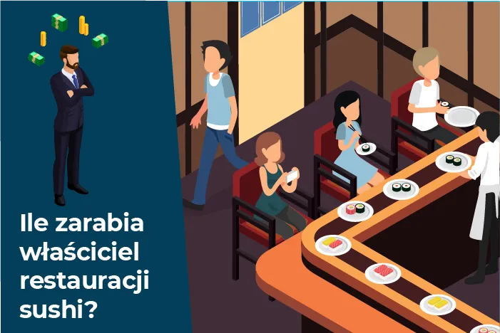 Koszty otwarcia restauracji sushi infografika