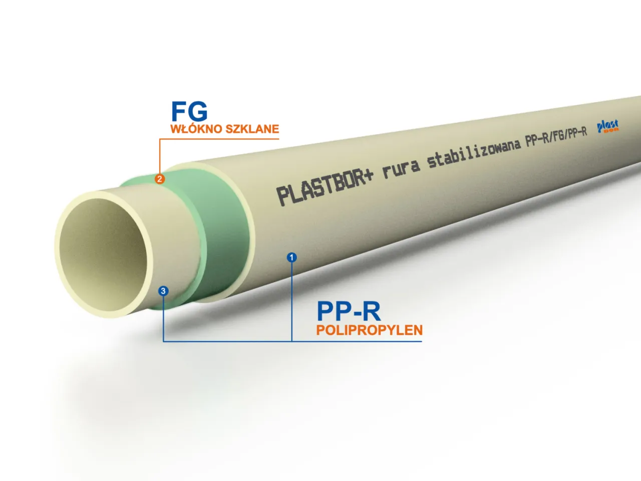 Przekr&oacute;j rury PP-R do centralnego ogrzewania z wł&oacute;knem szklanym. Idealne rozwiązanie dla Twojego domu.