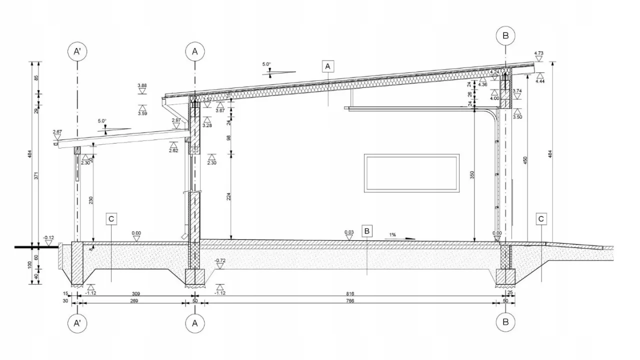 r&oacute;żnice wiata a budynek schemat