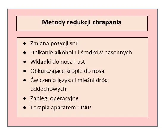 domowe sposoby na chrapanie