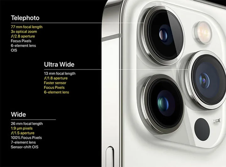 iPhone 13 aparat zbliżenie