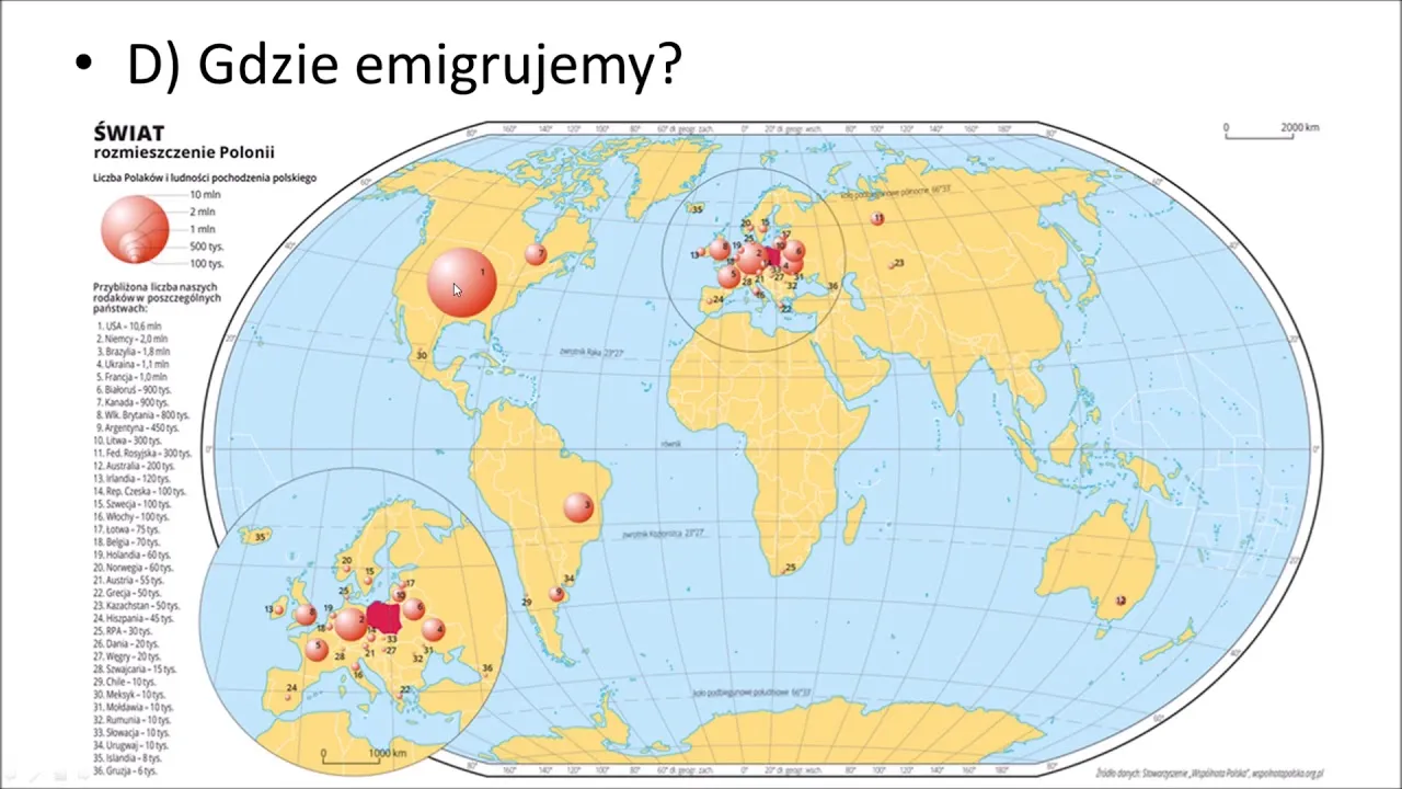 Mapa Europy z zaznaczonymi popularnymi kierunkami emigracji Polaków