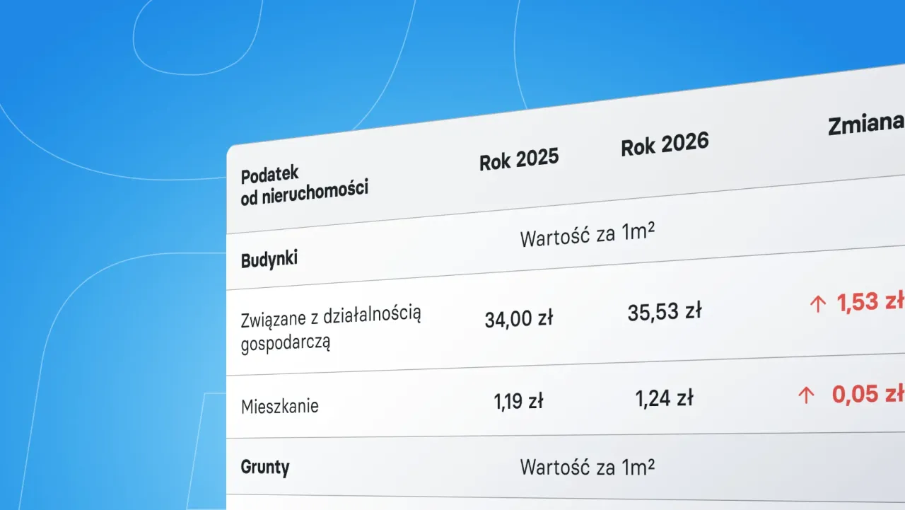różnica podatek od nieruchomości a podatek rolny infografika