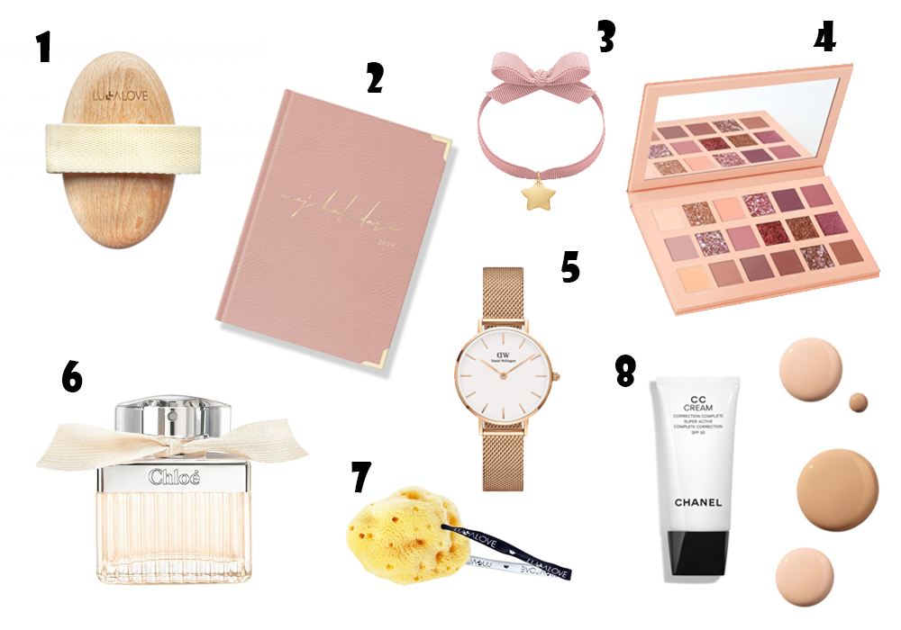 prezent na ostatnią chwilę