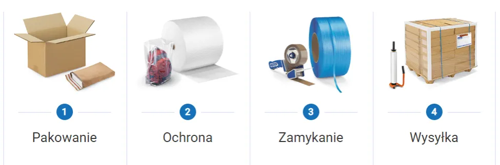 Przykład prawidłowo zapakowanej paczki do wysyłki