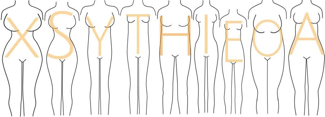 typy sylwetek damskich grafika