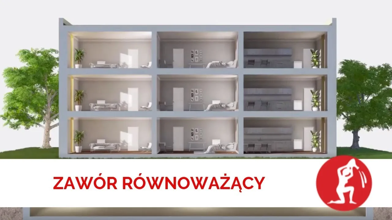 Zdjęcie Jak działa zawór równoważący i dlaczego jest kluczowy w hydraulice
