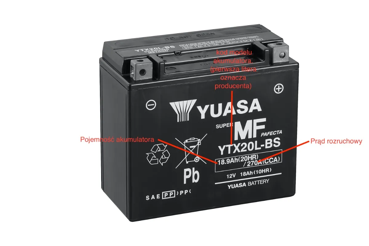 oznaczenia typ&oacute;w akumulator&oacute;w motocyklowych