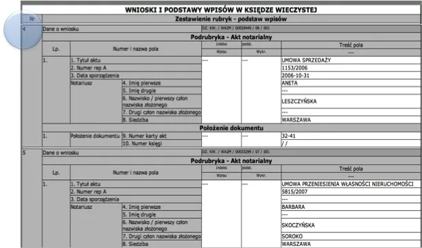 elektroniczne księgi wieczyste sprawdzanie statusu