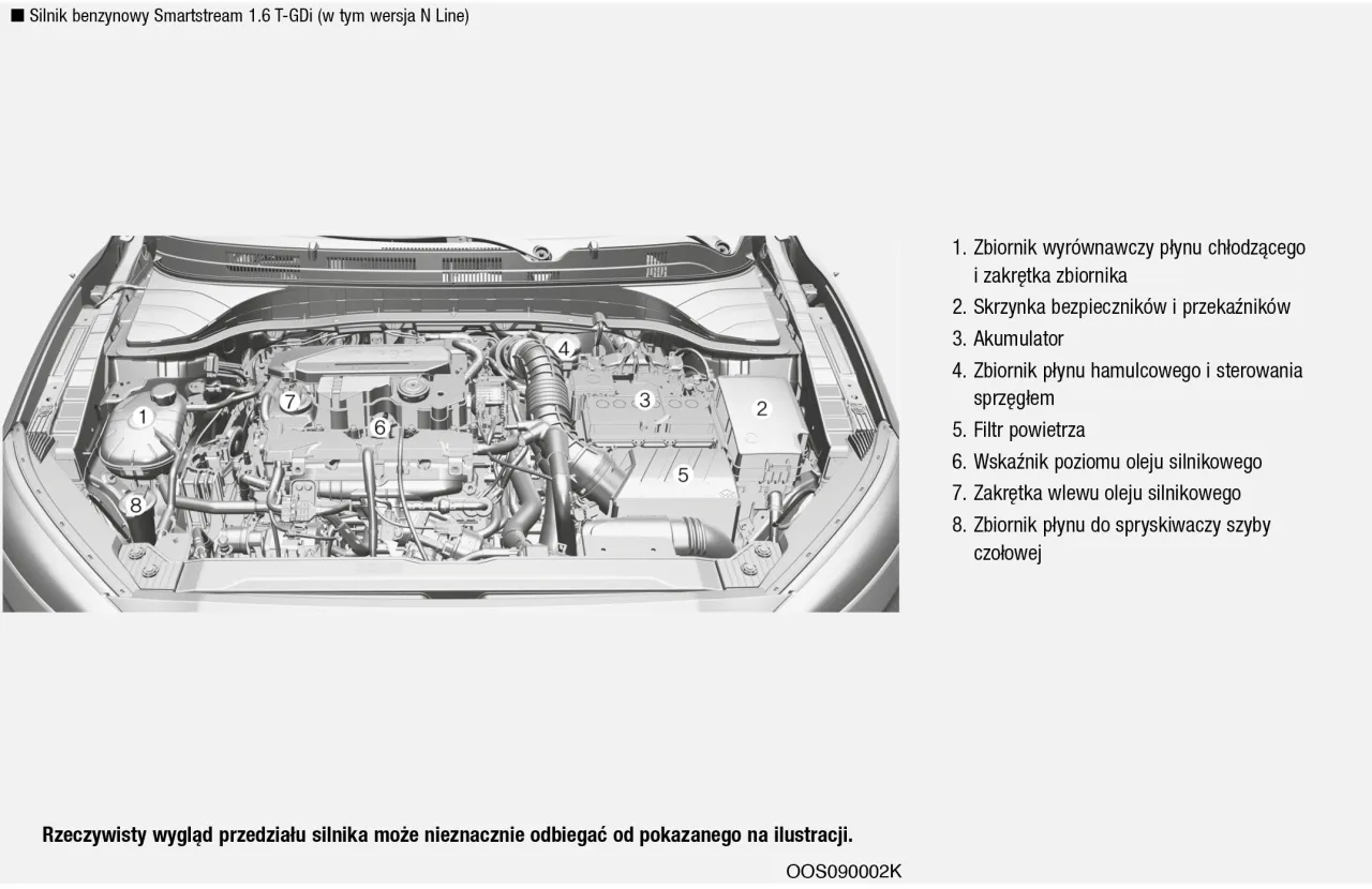 instrukcja obsługi samochodu, katalog oleju silnikowego