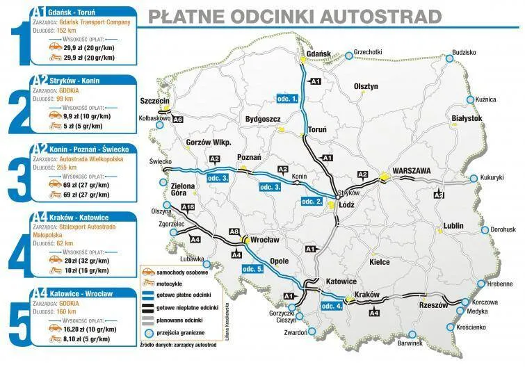 Mapa autostrady A4 odcinki płatne i bezpłatne Polska