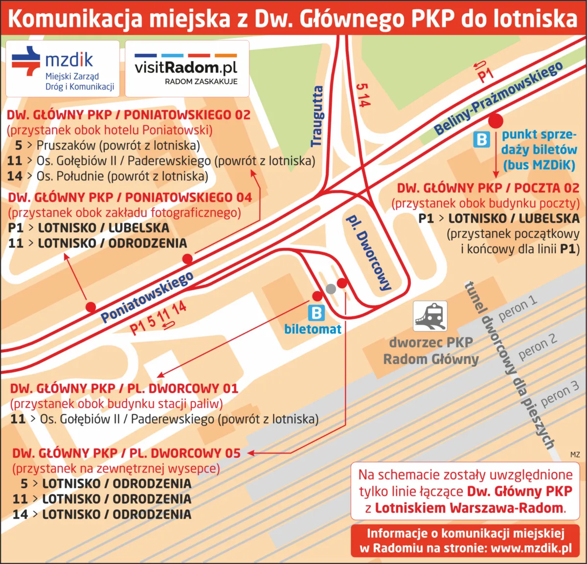 Mapa dojścia z dworca PKP Radom Gł&oacute;wny do dworca PKS Radom