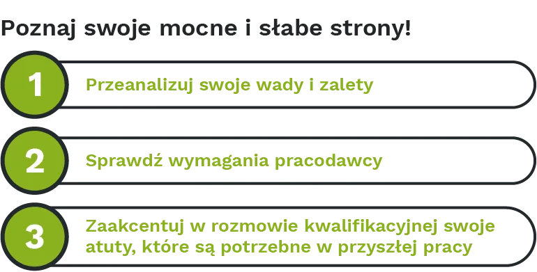 Osoba na rozmowie kwalifikacyjnej, rekrutacja, prezentacja siebie w pracy