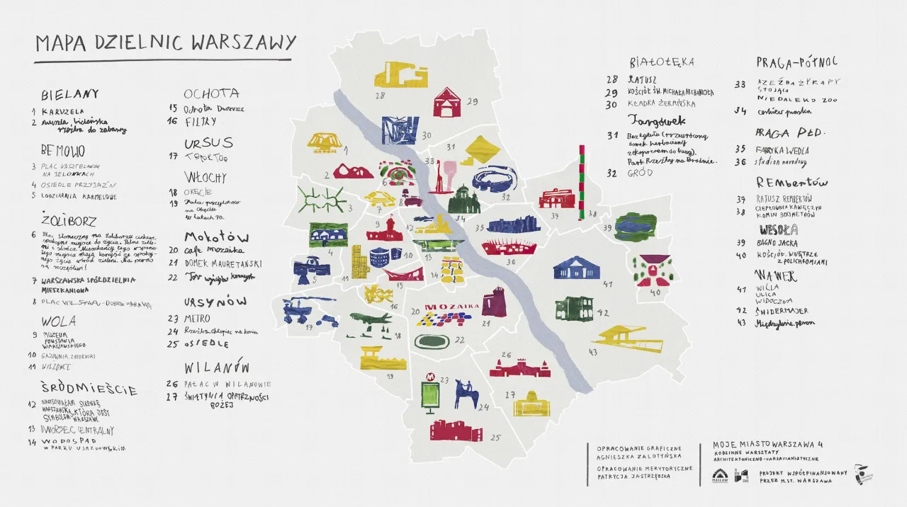 Mapa kulinarna dzielnic Warszawy