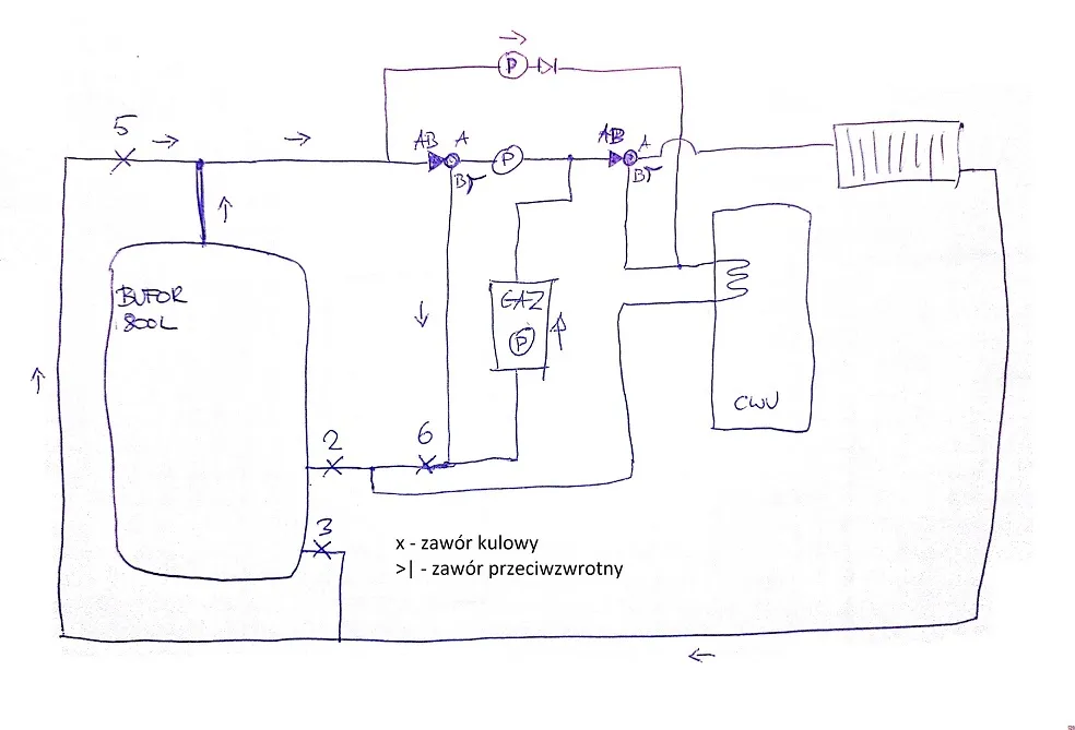 schemat podłączenia bufora ciepła kocioł gazowy węglowy
