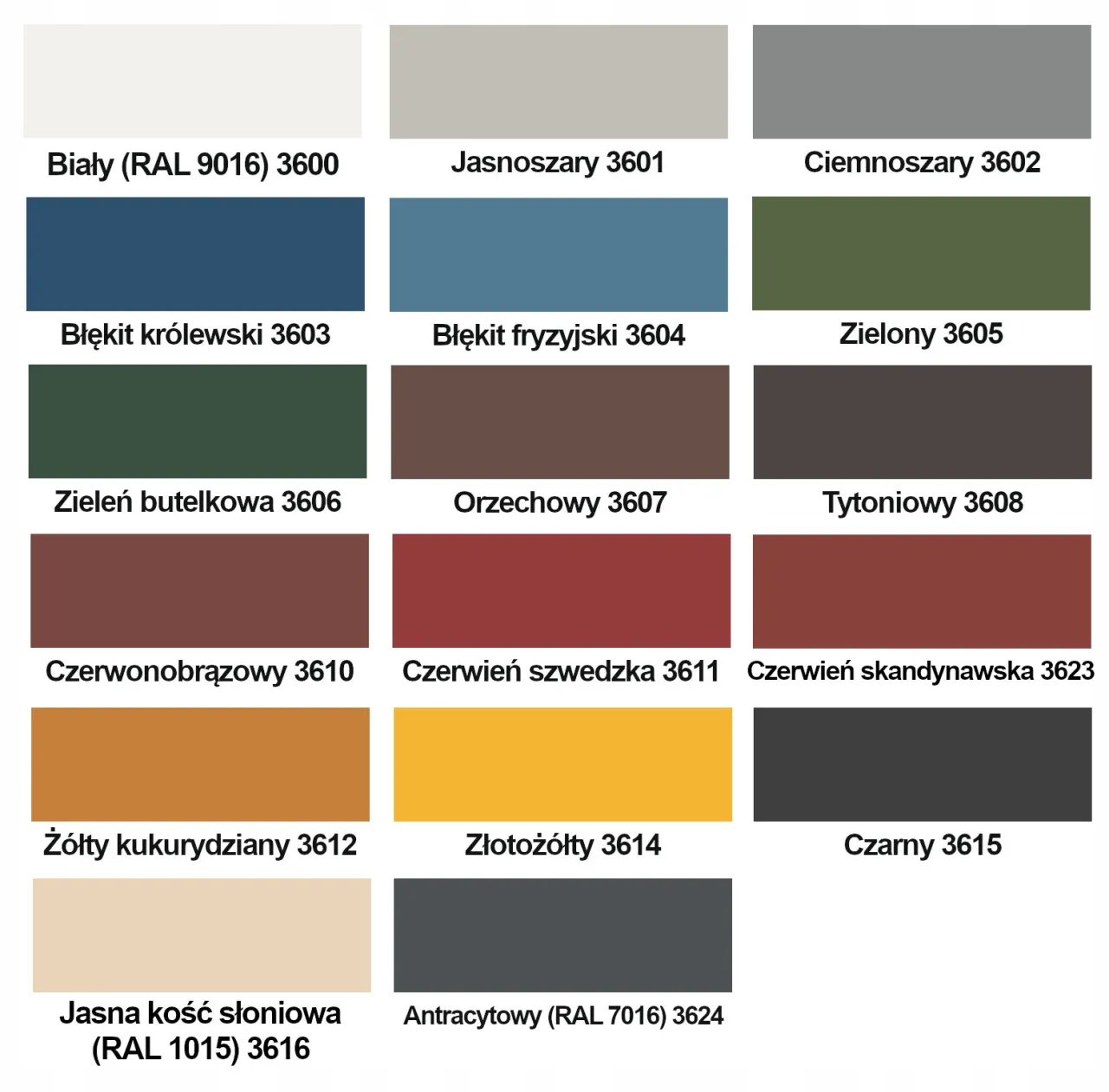 Rodzaje farb do drzwi wewnętrznych akrylowe alkidowe kredowe renowacyjne