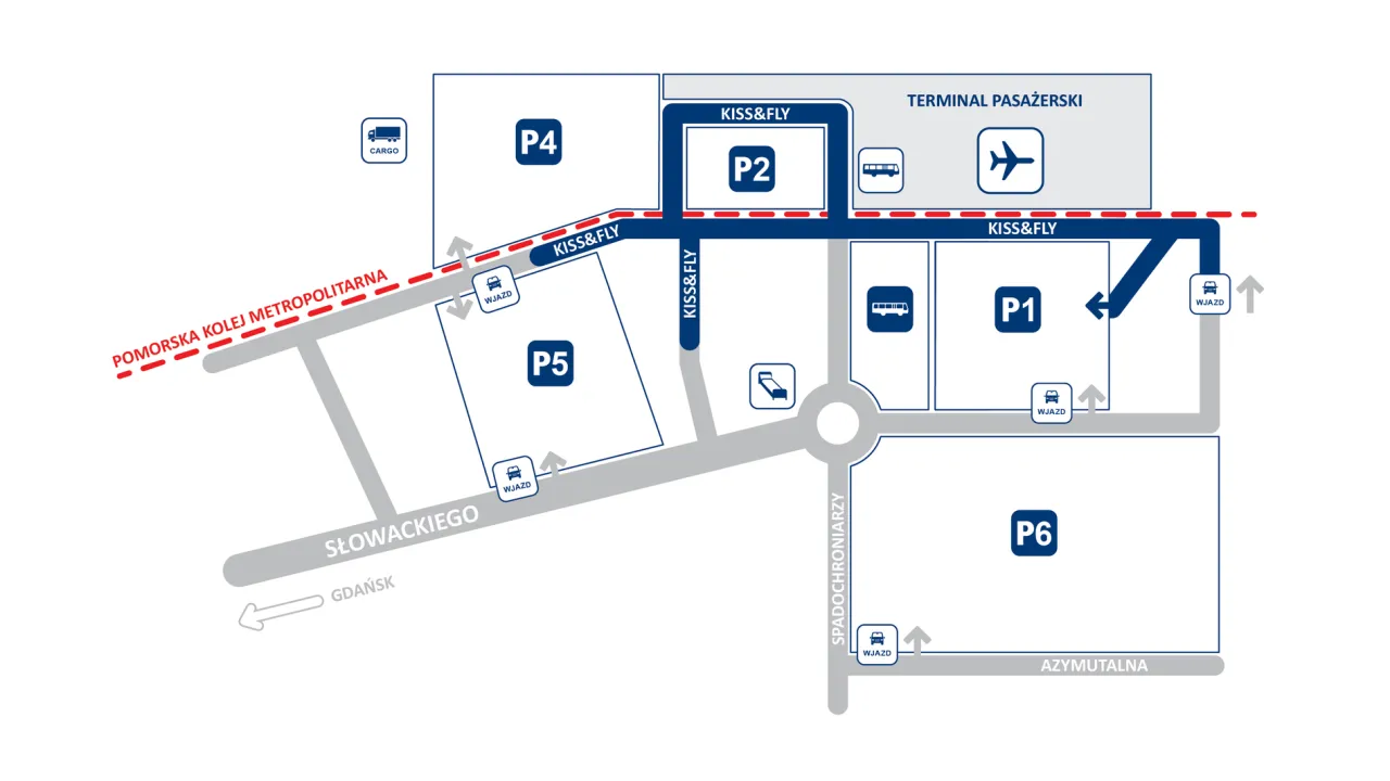 Schemat lotniska w Gdańsku: parkingi P1, P2, P4, P5, P6, Kiss&Fly, terminal pasażerski, Cargo, Pomorska Kolej Metropolitalna. Jak dojechać na lotnisko w Gdańsku?