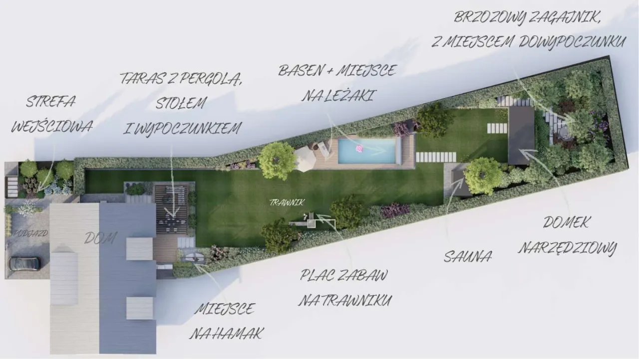 Projektowanie ogrodu mała przestrzeń